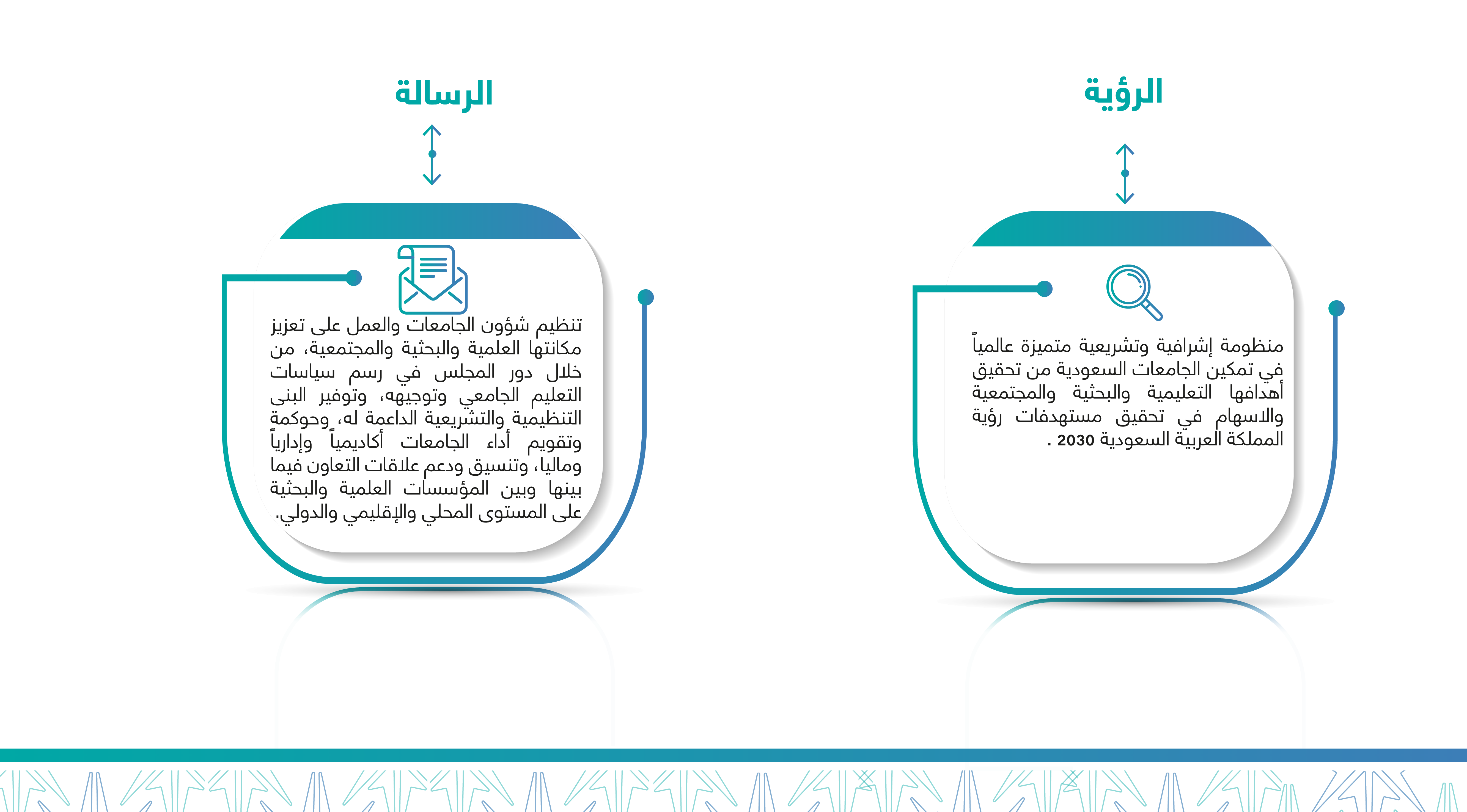 الرؤية والرسالة